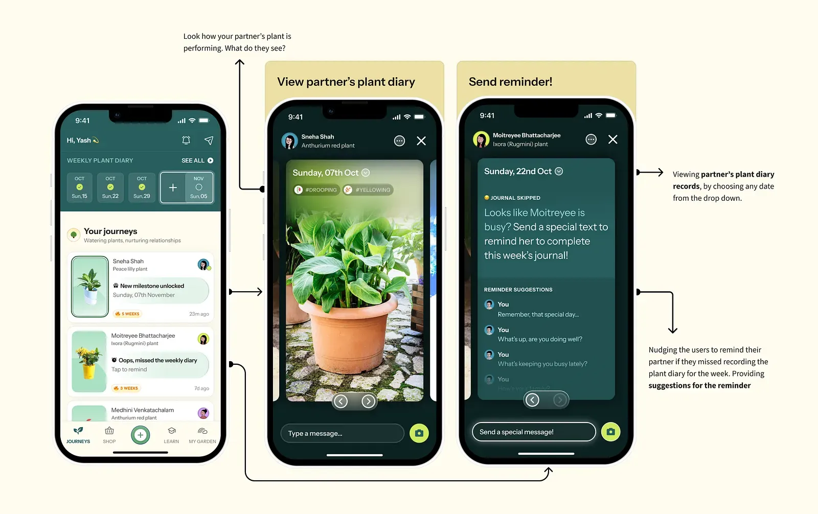 Screens for viewing a partner's weekly plant diary